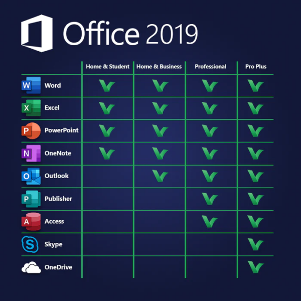 Office 2019 Pro Plus